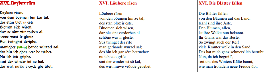 Moderne Übertragung des Liedes